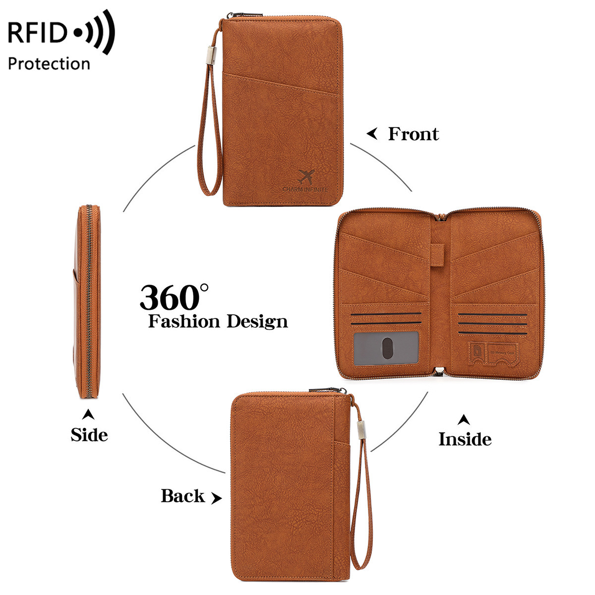 Wielofunkcyjny portfel na pasz – Travel Accessories Best recenzja i cena
