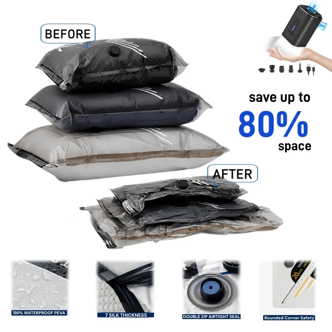 Odporny na rozdarcia zestaw wo – Travel Accessories Essentials recenzja i cena