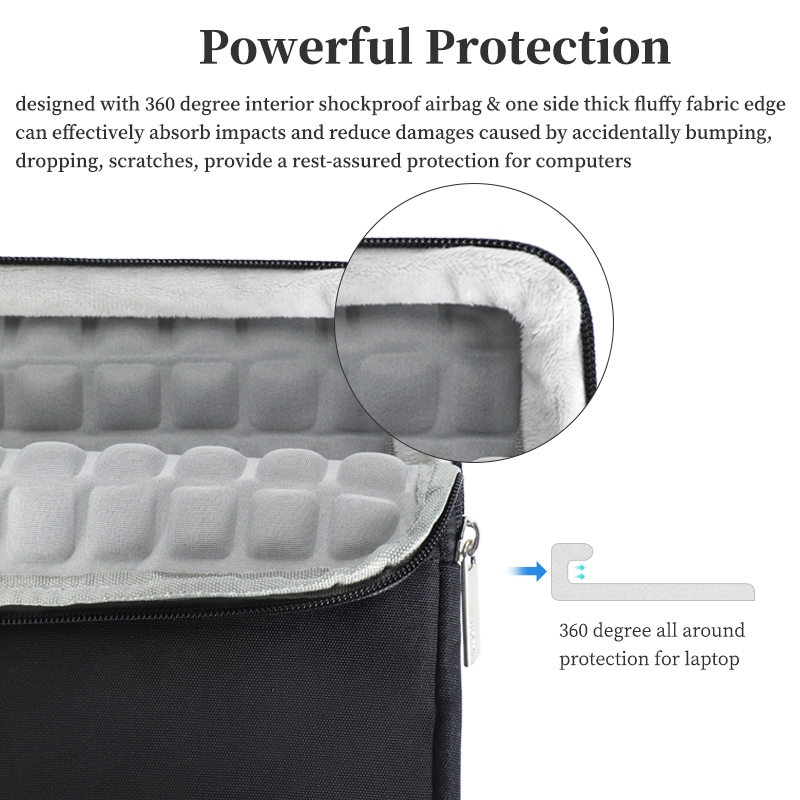Pokrowiec na laptopa, torba na – Xiaomi Travel Accessories recenzja i cena