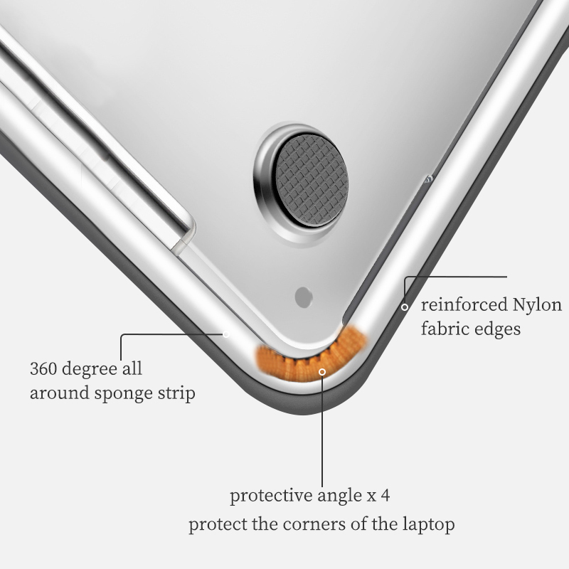 Pokrowiec na laptopa, torba na – Xiaomi Travel Accessories recenzja i cena