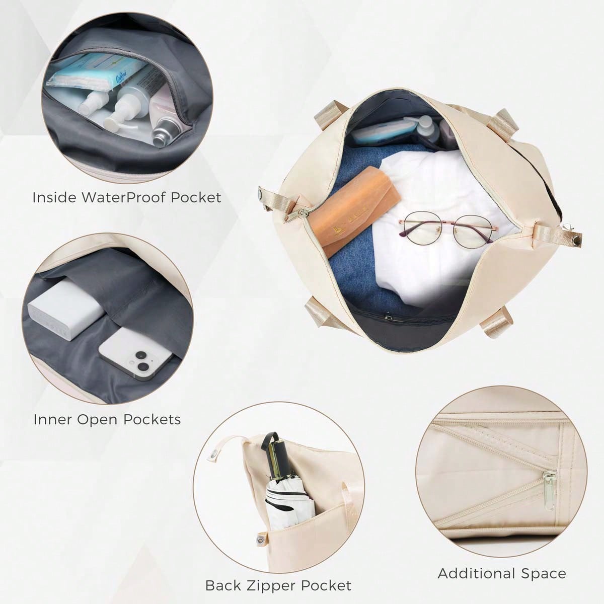 3-częściowy zestaw bagażu - wa – Toiletry Bag Tsa recenzja i cena