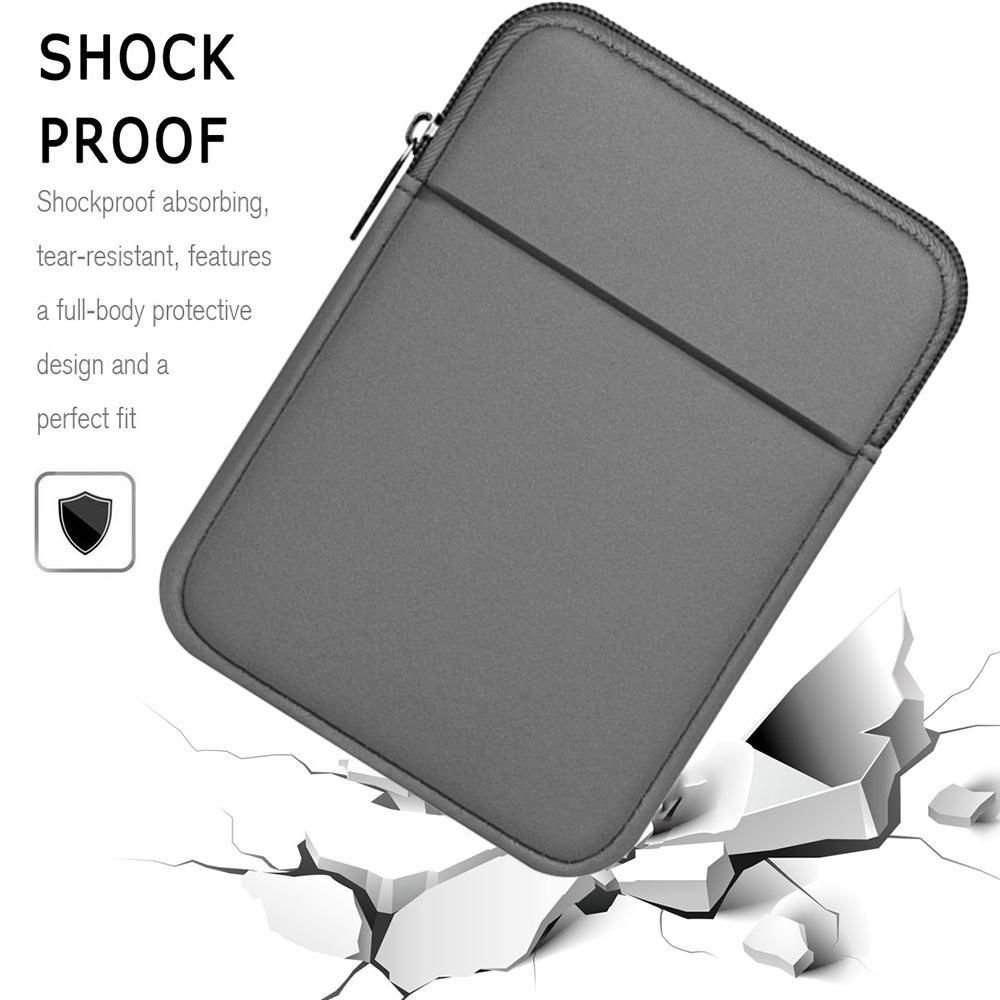 Etui na czytnik e-booków 6 6.8 – Xiaomi Travel Accessories recenzja i cena